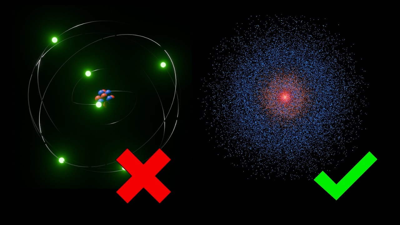 Com’è Fatto un Atomo, Davvero?