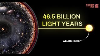 How Far Does the Universe Really Go?