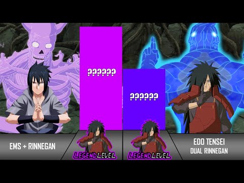 SASUKE VS MADARA POWER LEVELS OVER THE YEARS (2022) | GREAT UCHIHAS