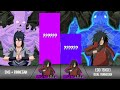 SASUKE VS MADARA POWER LEVELS OVER THE YEARS 2022 GREAT UCHIHAS