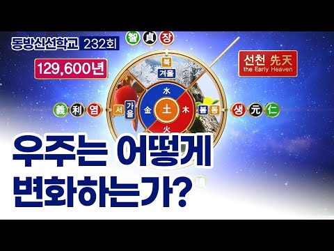 기초(숨) 수행과정
