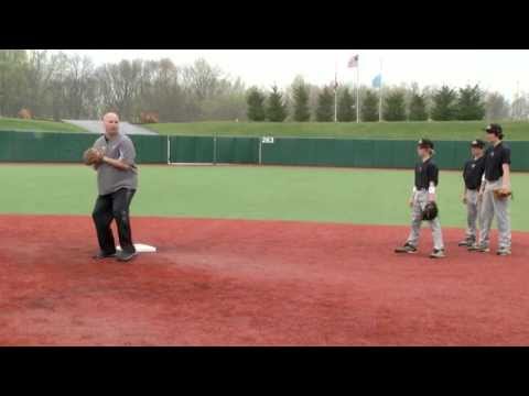 Ripken Baseball Fielding Tip -  2nd Base Double Play Pivot