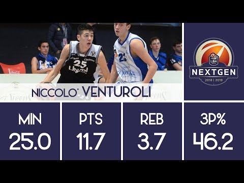 Niccolò Venturoli - 2018/19 U18 Next Gen Cup