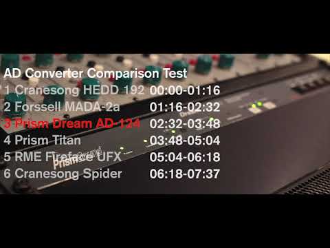 AD Converter Comparison Test - Cranesong/Forssell/Prism/RME