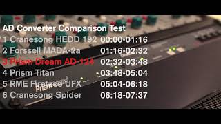 Video thumbnail for AD Converter Comparison Test - Cranesong/Forssell/Prism/RME by Audio Berndalen