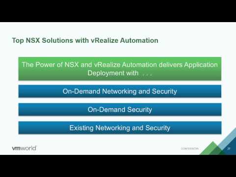 VMworld 2015: MGT5360  - Introducing Application Self service with Networking and Security