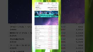 #NISA,#新NISA,#つみたてNISA,#iDeCo,#配当金,#配当利回り,#決算,#決算分析,#業績,#企業分析,#銘柄分析,#株予想,#株の買い方,#株の売り方,