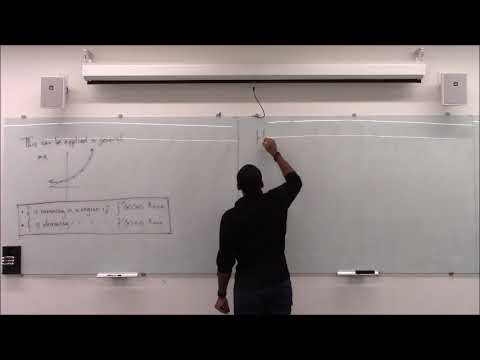 Math 1203-R04 Lecture 9 - The Second Derivative and Concavity