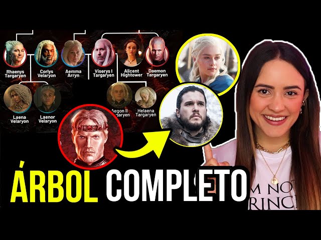 Vídeo relacionado con Game of Thrones Targaryen Sprayed Outline Sigil Camiseta