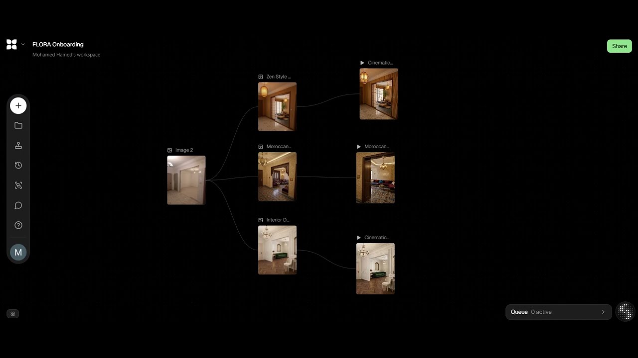 Automated Workflow for Product Design: An Interior Design Case Study  :