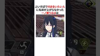 一ノ瀬うるはの可愛い雑学 #ぶいすぽ #まとめ