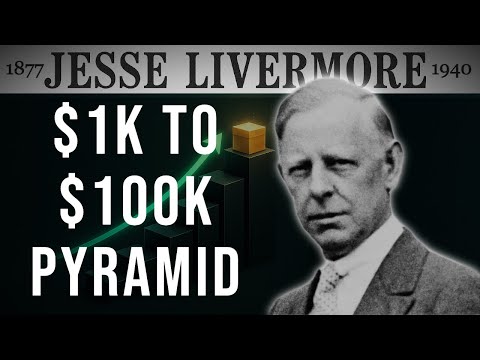 Jesse Livermore: How to Pyramid a $1,000 Position into $100,000