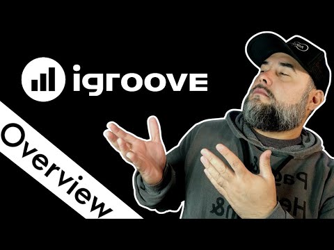 Distribuidora Igroove - Overview - Visão geral
