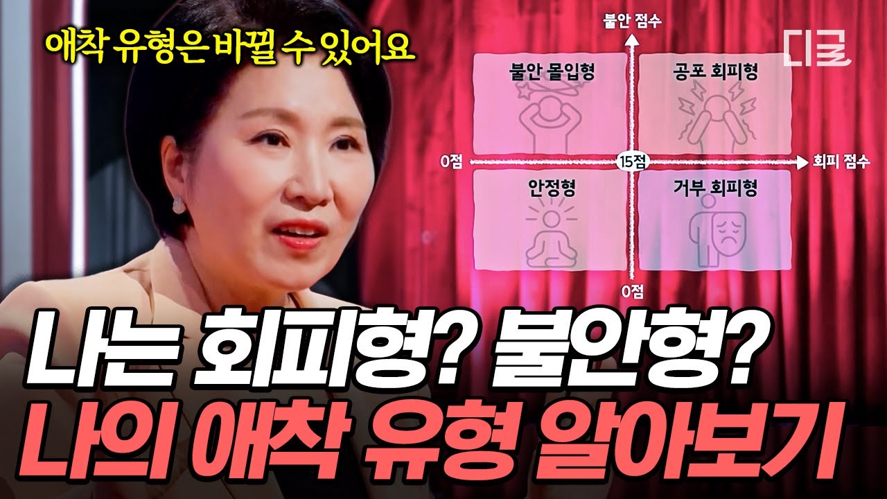 영상 2