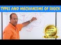 Shock Types And Mechanisms Of Shock Dr Najeeb