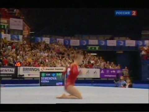Gymnastics Choreography