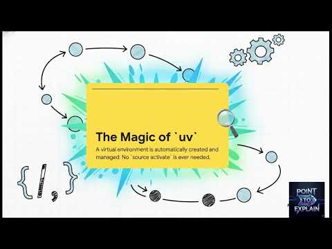 Uv The Modern Python Workflow