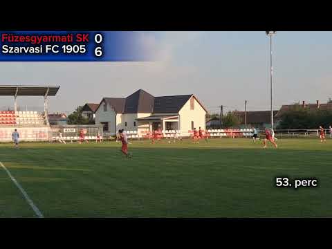 Füzesgyarmati SK-Szarvasi FC 1905:0-10 (2025.08.16)