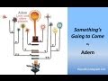 Adem - Something's Going to Come (Lyrics)