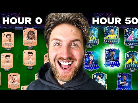 I Spent 50 Hours playing FC 25, Here’s What Happened..