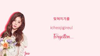 Dreamcatcher (드림캐쳐) - &#39;SCAR (이 더럽고도 추한…)’ LYRICS [HAN,ROM,ENG] (COLOR CODED)