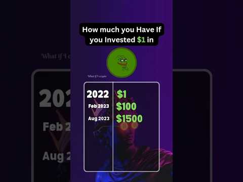 What if you invest $1 in PEPE COIN (2022 - 2024)