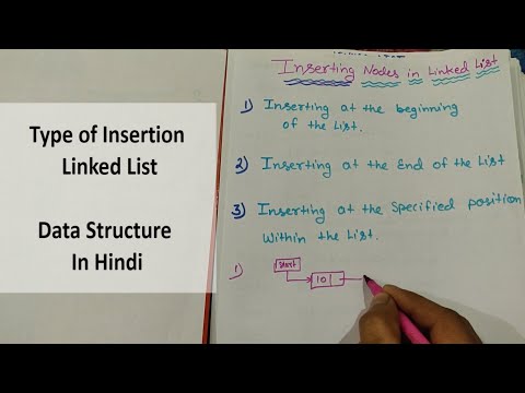 Introduction to Data Structure and types hindi