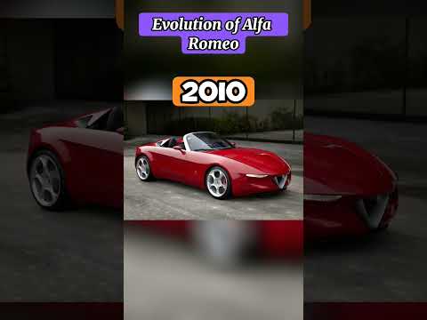 Thumbnail for Evolution of Alfa Romeo, 1910~2023. #shorts by Alfa Romeo, Car