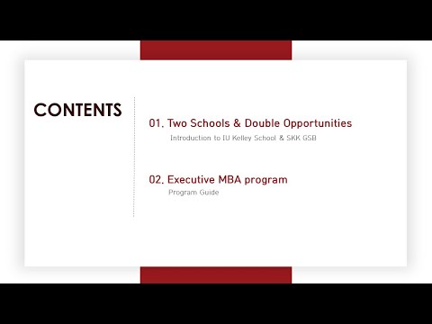 Part.3 Executive MBA Admission, Financial Aid, Student Profile
