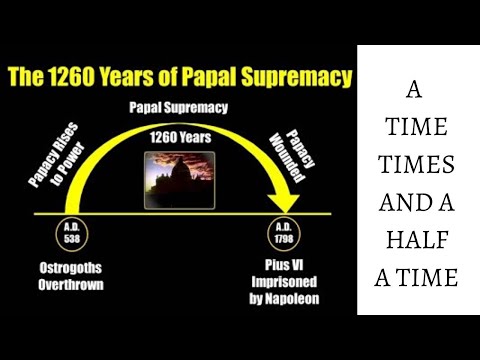 The 1260 Years Explained