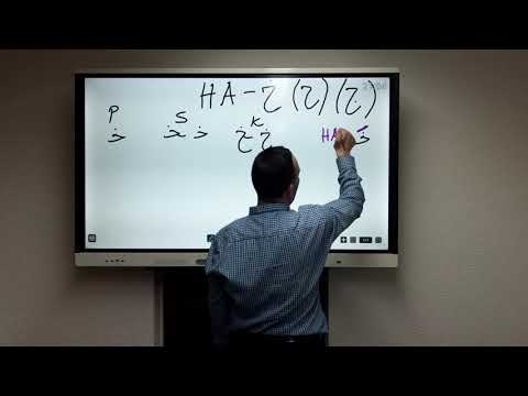 Sufara, 22. čas, Harf Ha- hrapavo, obrada i pojašnjenje - Hafiz mr. Maid-ef. Ibrahimović