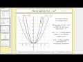 Quadratic Function Transformations