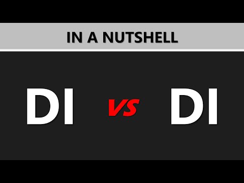 Dependency Injection vs Dependency Inversion