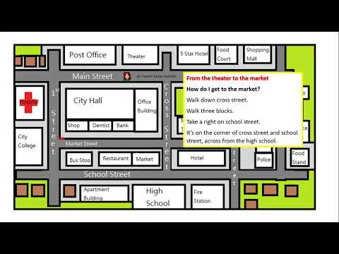 Pedir y dar direcciones en inglés (con ejemplo y vocabulario)