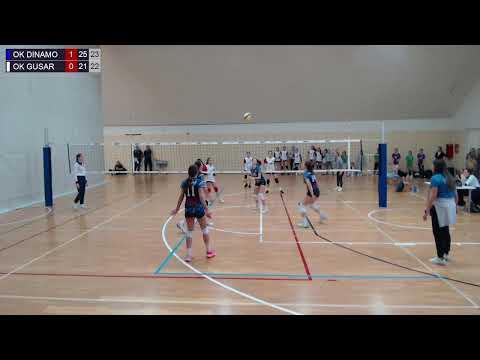 1.4.2023., PH MALA, GRUPA I , od 1. do 12. mjesta, OK DINAMO - OK GUSAR