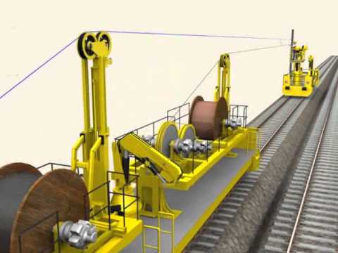 Modern catenary installation