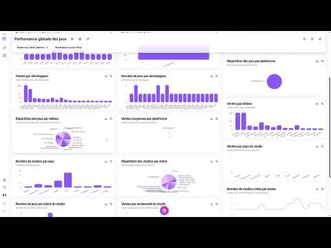 Synthetix AI Dashboarding