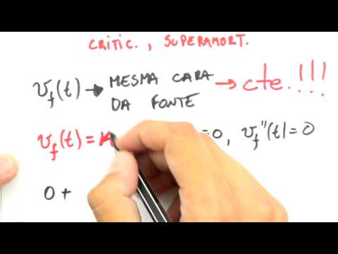 Me Salva! RLC31 - Circuito RLC - Resposta ao Degrau