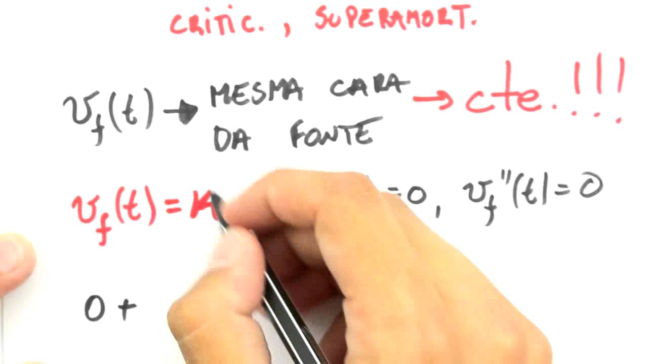 Me Salva! RLC31 - Circuito RLC - Resposta ao Degrau