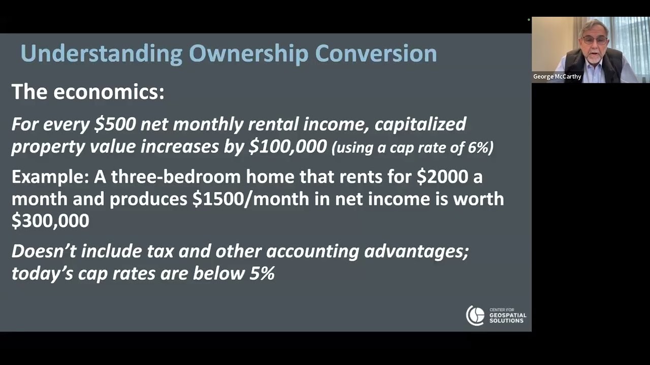 Feb CIB: Who Owns America® - The Implications of Corporate Residential Ownership