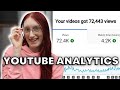 A SUPER SIMPLE Guide to Reading YouTube Analytics! // Grow Your Channel