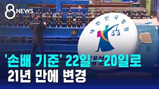 '손배 기준' 근로일수 22→20일로…21년 만에 변경 / SBS 8뉴스