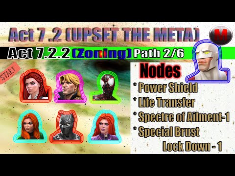Act 7.2.2 Path 2/6 (Life Transfer/Power Shield/Sp Brust Lock/Spectre | - MCOC