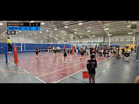 Matt Hartner Memorial Classic, 2026 day 1 pool play match 2