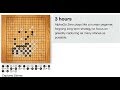Solving AlphaGo Zero Explainable AI Real World AI For Biz O Reilly Strata Conf San Francisco