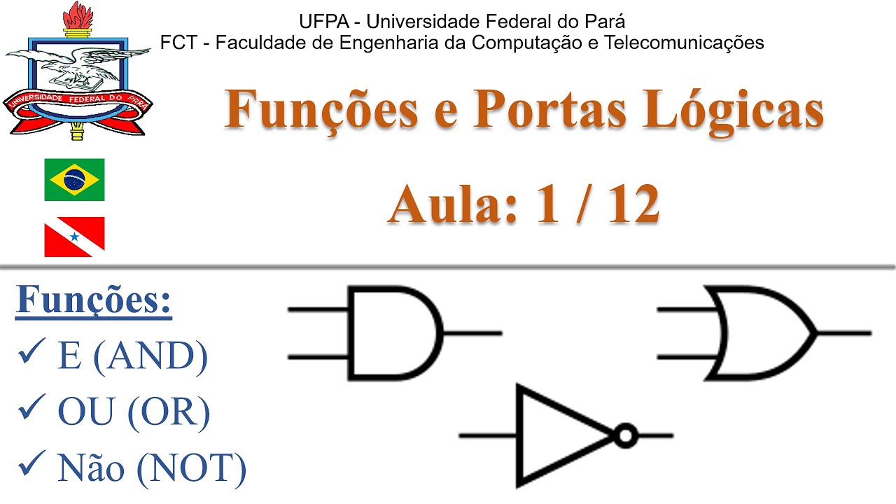 Funções: E, OU e NÃO - Funções e portas lógicas #1/12 – Eletrônica Digital