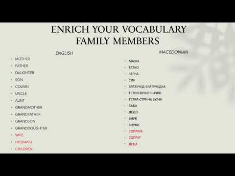 Learn Macedonian - Lesson 4