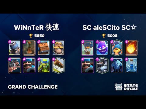 WiNnTeR 快速 vs SC aleSCito SC☆ [GRAND CHALLENGE]