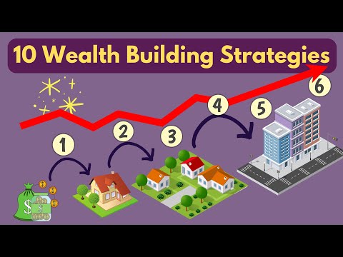 , title : '10 STRATEGIES TO BUILD WEALTH'