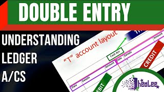 Preparing Ledger Accounts | Preparing "T" Accounts Part 1